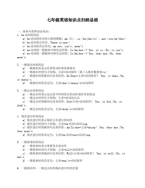 七年级英语知识点归纳总结
