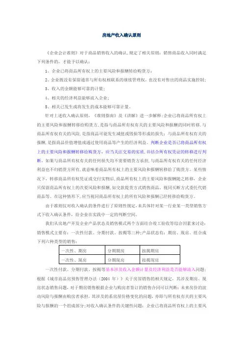 房地产收入确认原则