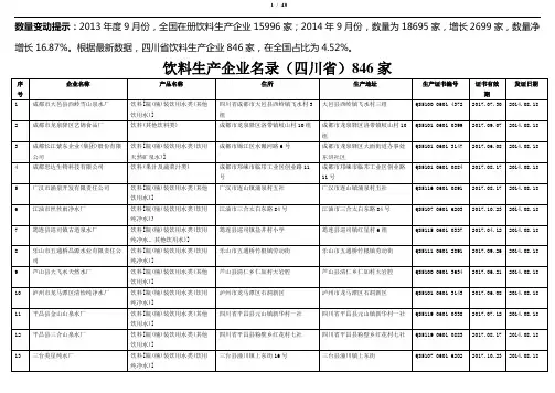 饮料生产企业名录(四川省)846家