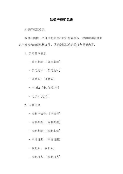 知识产权汇总表