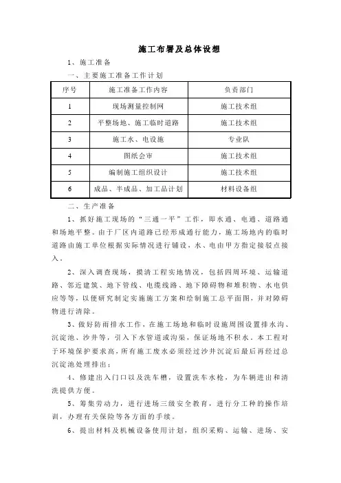 施工布署及总体设想
