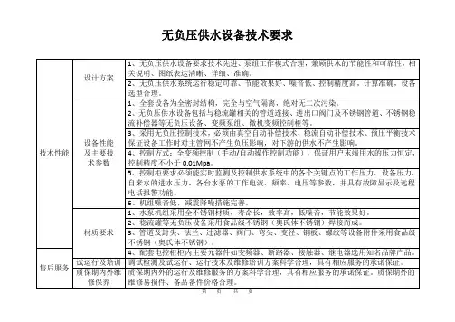 无负压供水设备技术要求