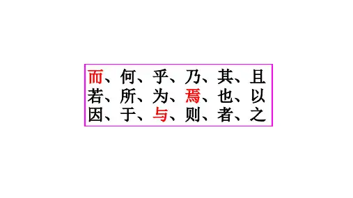 文言虚词-焉的用法