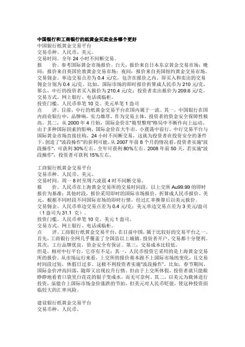 中国银行和工商银行的纸黄金买卖业务哪个更好