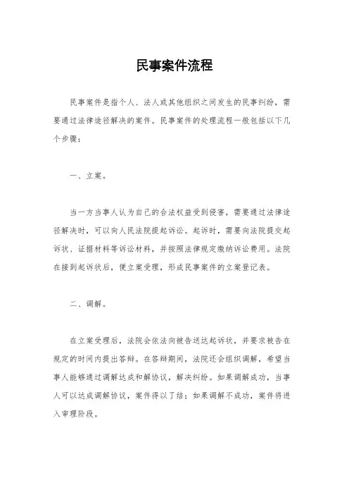 民事案件流程