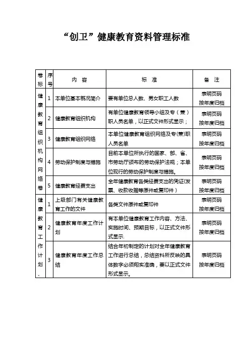 健康教育五卷一册