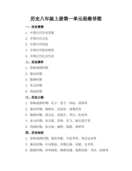 历史八年级上册第一单元思维导图-20211126081243
