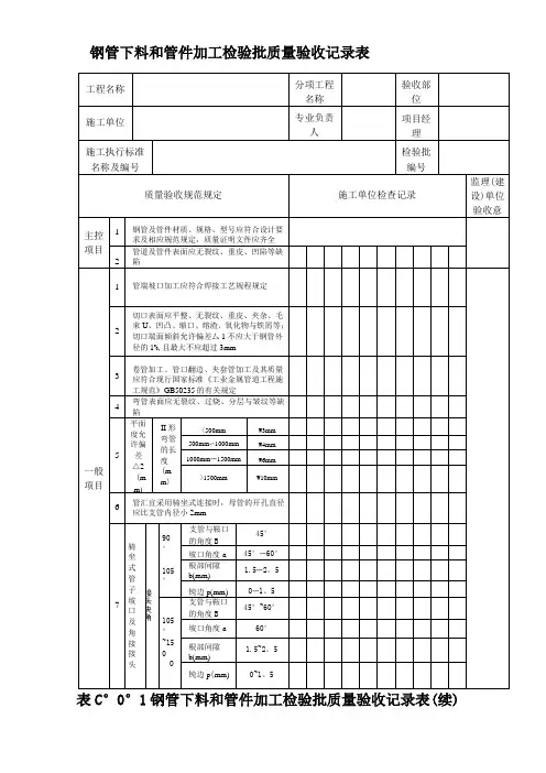 《石油天然气建设工程施工质量验收规范站内工艺管道工程》SY4203-2019检验批表格