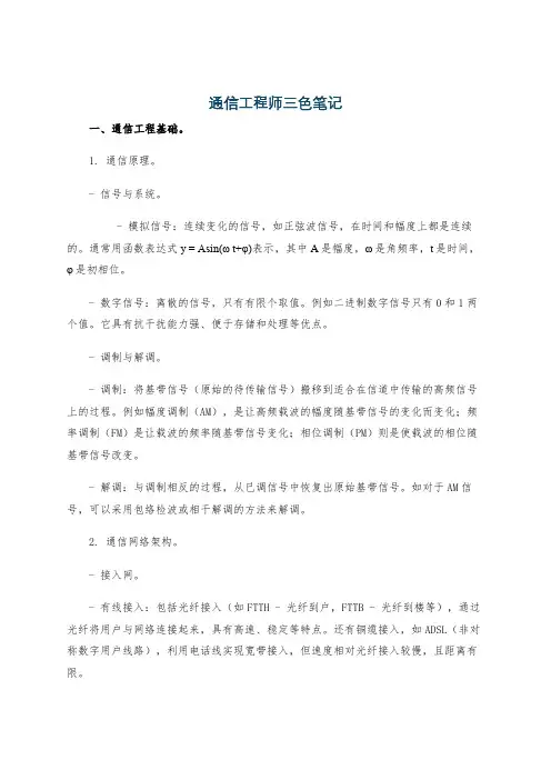 通信工程师三色笔记