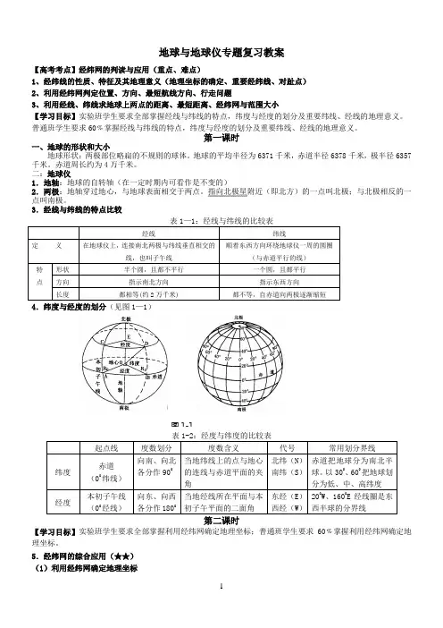 地图与地球专题复习教学设计(文科)