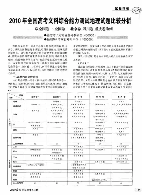 2010年全国高考文科综合能力测试地理试题比较分析——以全国卷一、全国卷二、北京卷、四川卷、重庆卷为