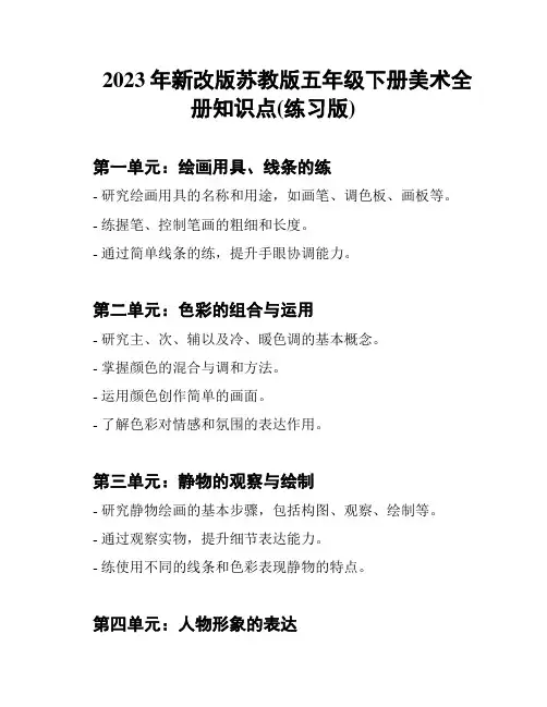 2023年新改版苏教版五年级下册美术全册知识点(练习版)