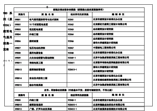 BD系列建筑电气通用图集一览表