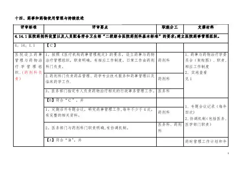 二甲评审医疗质量细则分解药事组