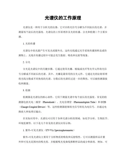 光谱仪的工作原理