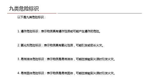 九类危险标识