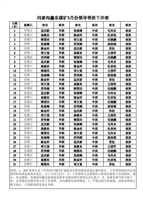 带班下井表