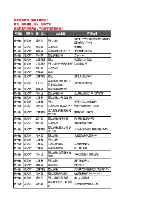 新版贵州省遵义市韵达快递企业公司商家户名录单联系方式地址大全89家