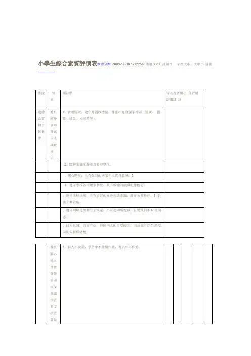 小学生综合素质评价表1