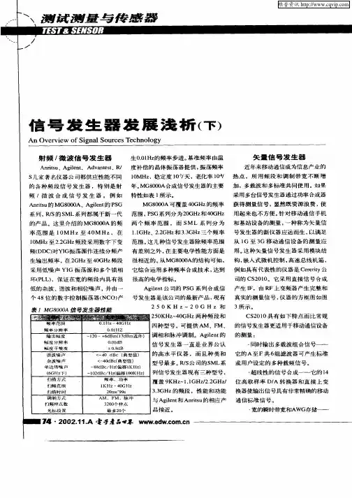 信号发生器发展浅析(下)