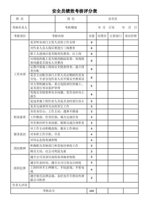 安全员绩效考核评分表(标准版)