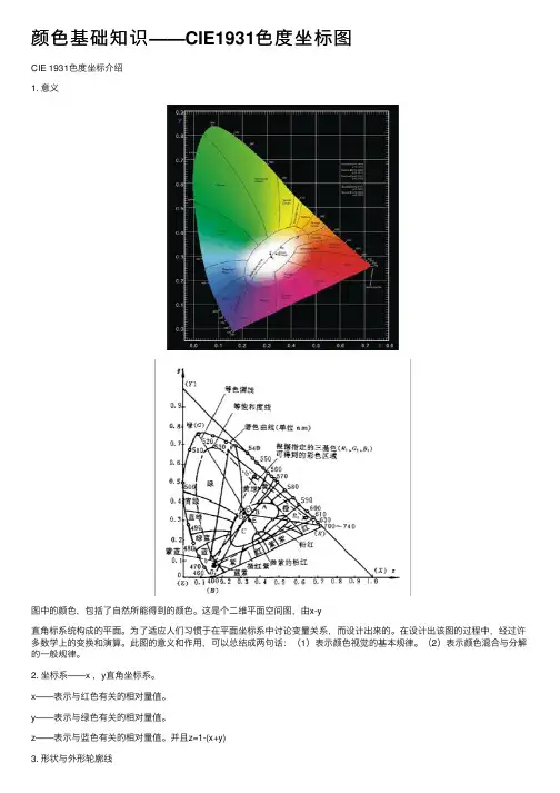 颜色基础知识——CIE1931色度坐标图