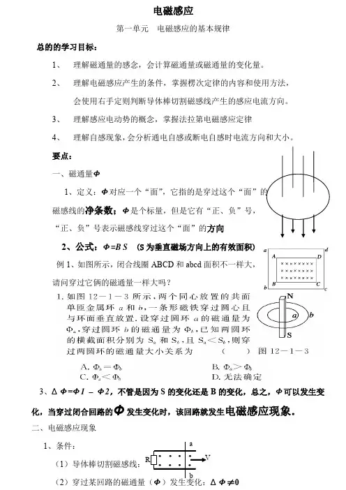 电磁感应复习总结