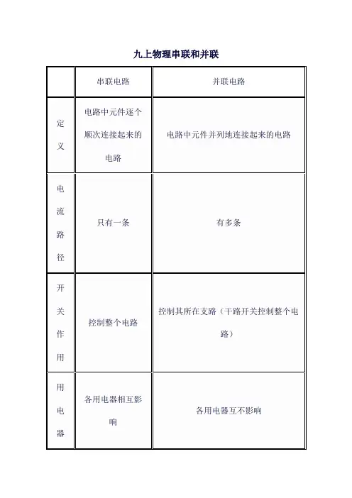 九上物理串联和并联