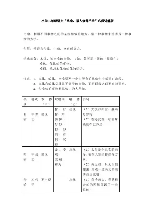 【免费】小学二年级语文“比喻、拟人修辞手法”名师讲解版