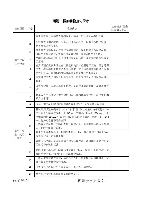 涵洞检查表