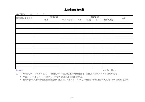 存货盘点表(全套)