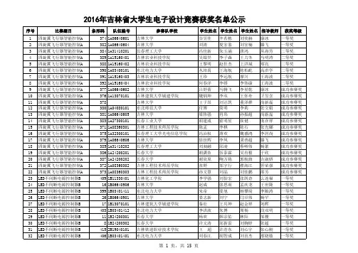 2016年吉林省大学生电子设计竞赛获奖名单公示