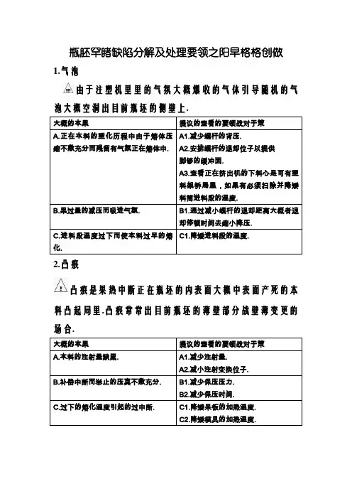 瓶胚常见缺陷分析及处理方法(中文)