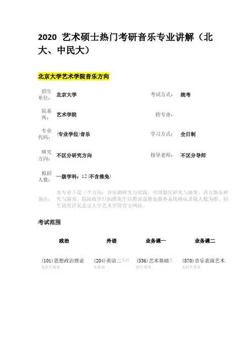 2020艺术硕士热门考研音乐专业讲解(北大、中民大、北师大、首师大)
