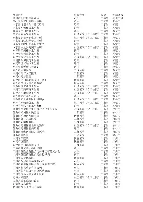 广东省可购买斯奇康的终端