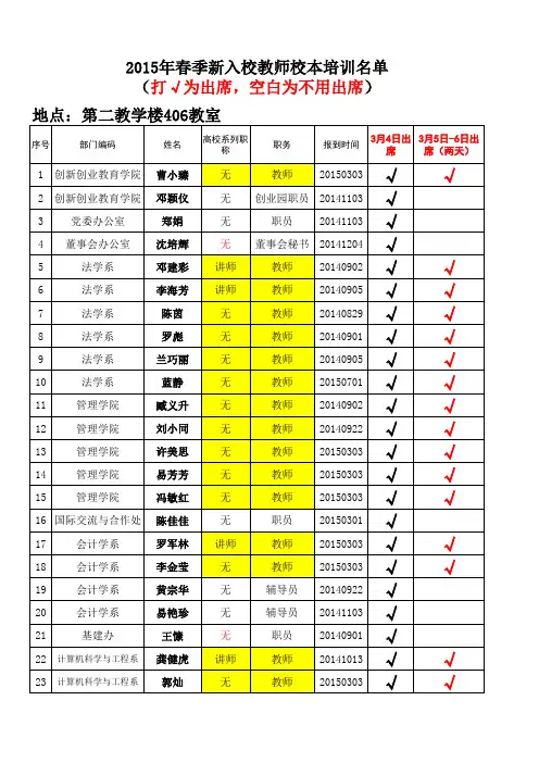 广东培正学院教职工名册(详表)