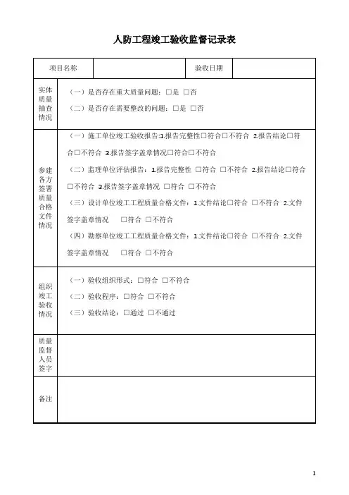 人防工程竣工验收监督记录表