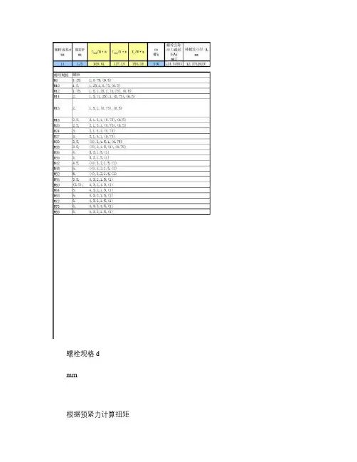 螺栓拧紧力矩及载荷计算公式