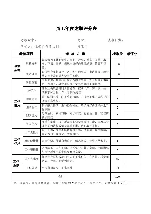 员工年度述职评分表