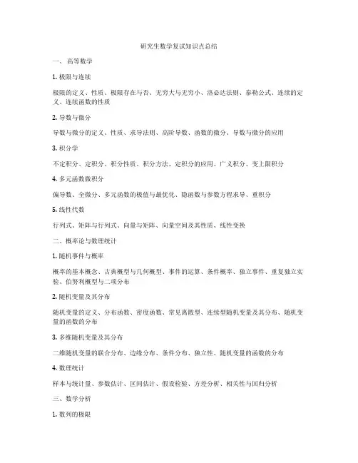 研究生数学复试知识点总结