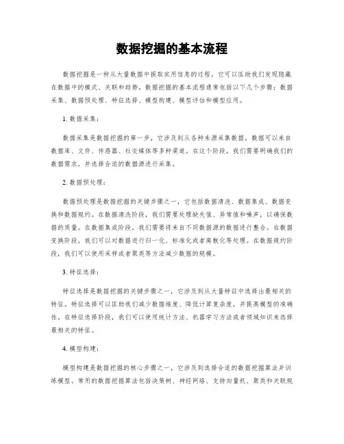 数据挖掘的基本流程