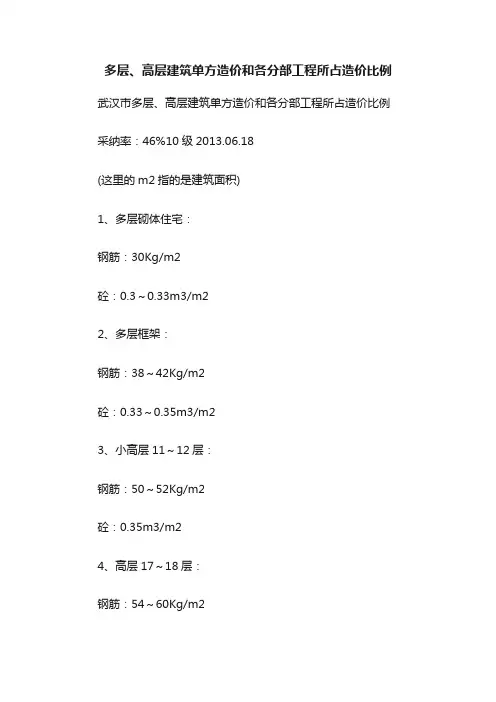 多层、高层建筑单方造价和各分部工程所占造价比例