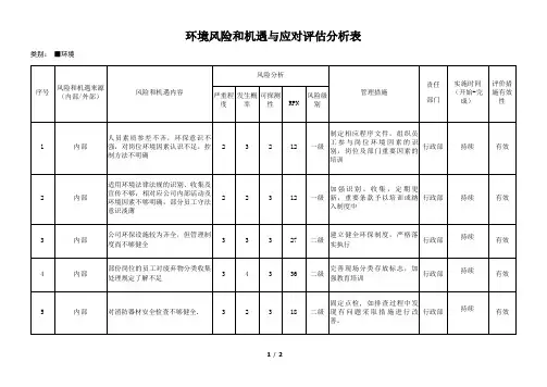 环境体系风险和机遇识别评估分析与应对措施表