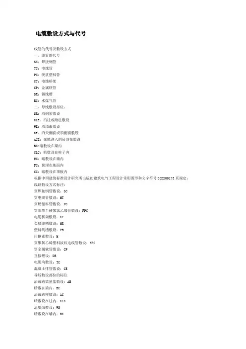 电缆敷设方式与代号