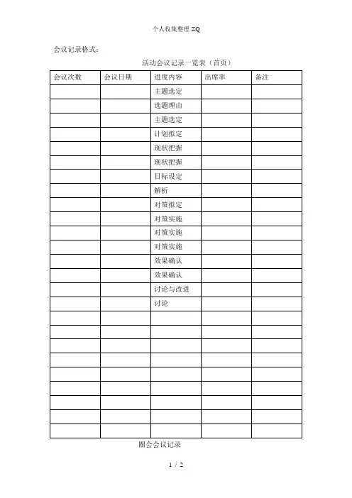 品管圈会议记录
