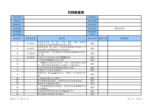 软件项目代码检查表