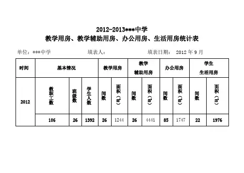 16教学辅助用房、办公用房、统计表