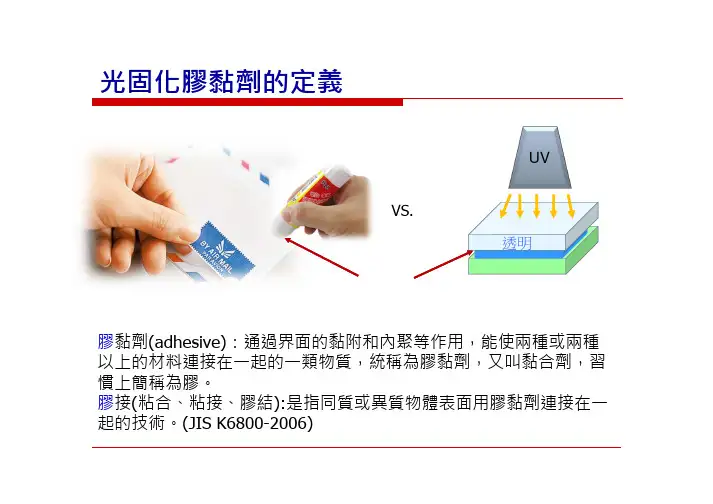 胶黏剂产品应用配方资料