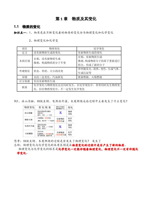 浙教版九年级科学上册：1.1物质的变化知识点、经典例题