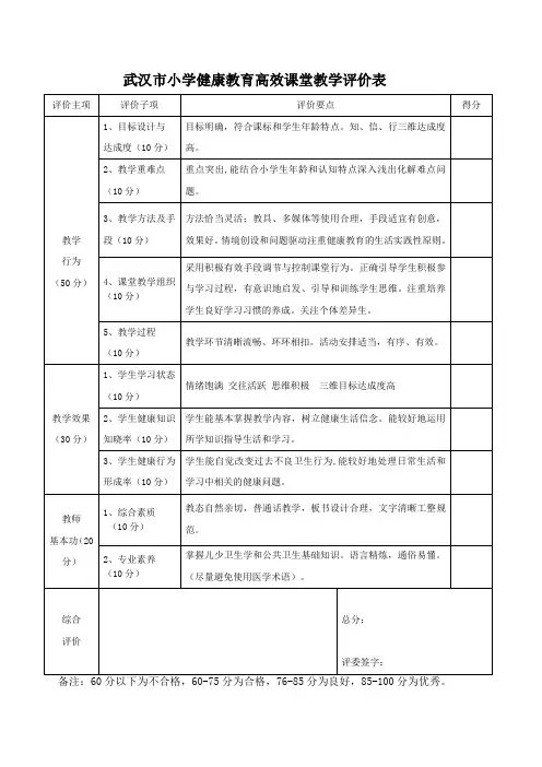 武汉市小学健康教育高效课堂教学评价表